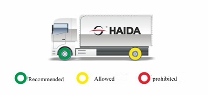 HD168-tire-position.jpg